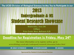 2013 Research Showcase